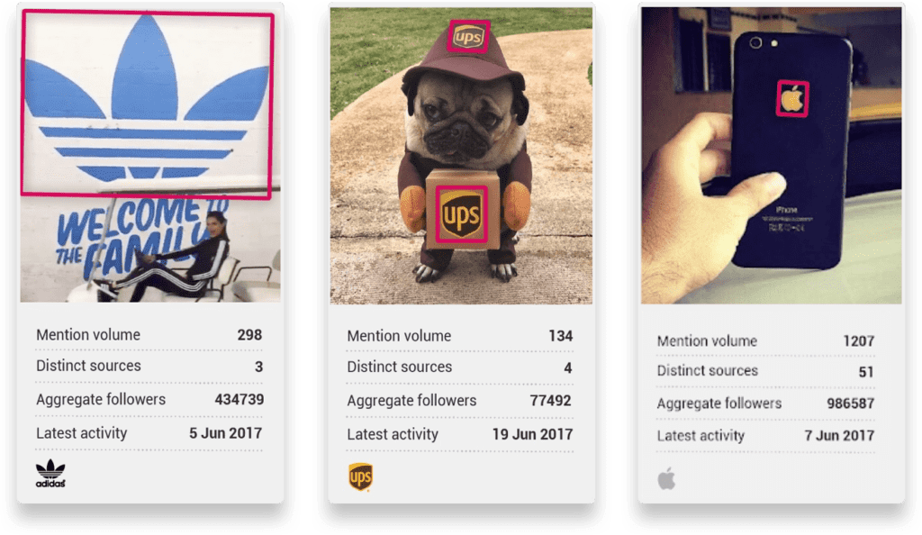 brand-monitoring Brand Monitoring