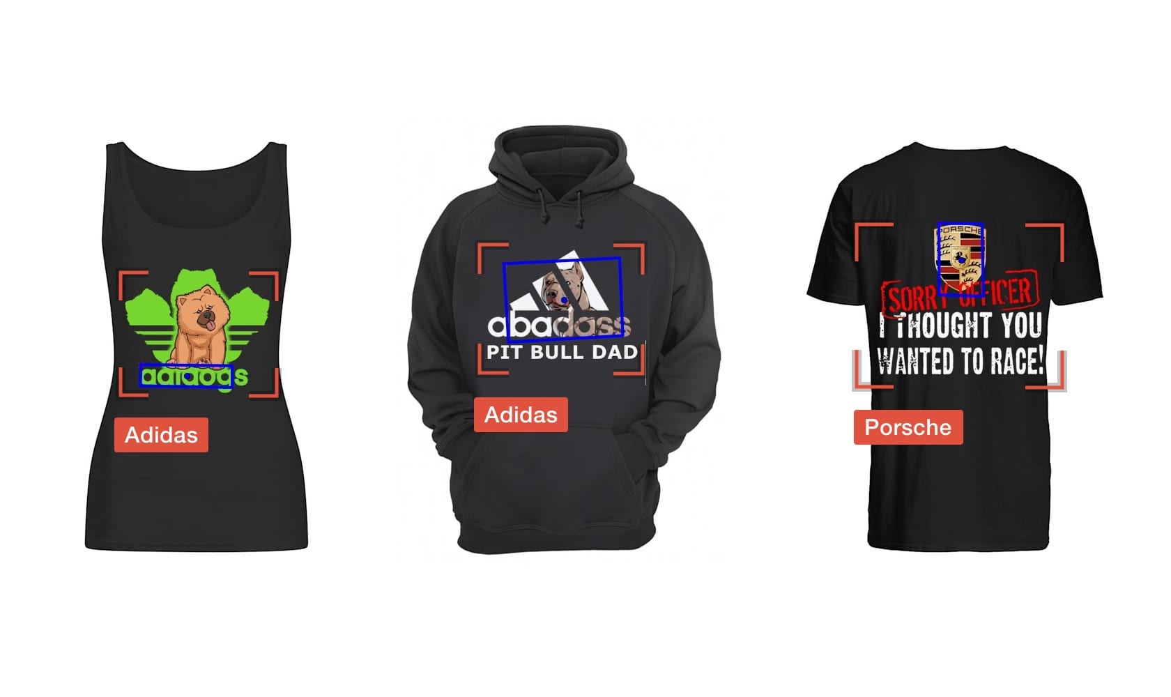 image_technology_mark-counterfeit-adidas-porsche image_technology_mark-counterfeit-adidas-porsche