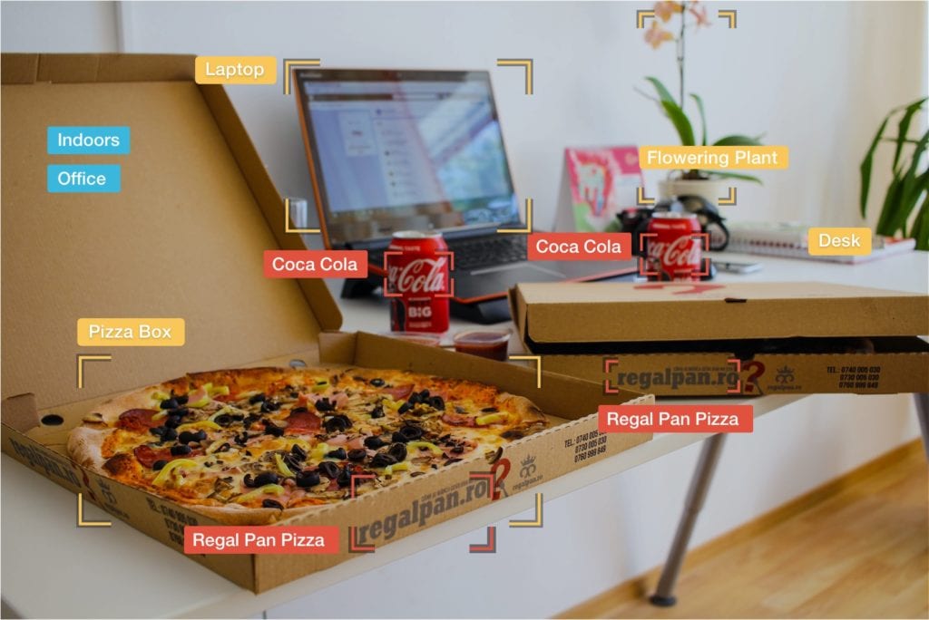 object-scene-detection-technology-office-desk-pizza