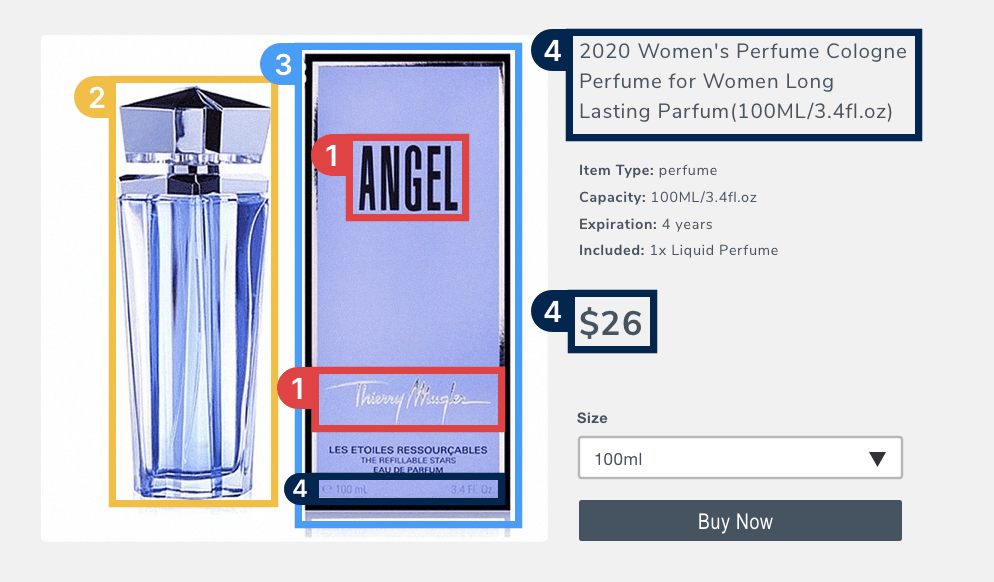 Counterfeit detection with Visual-AI - Angel perfume bottle