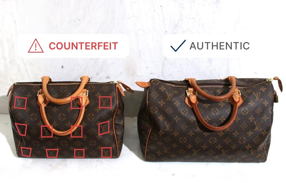 Counterfeit detection for platforms - Designer handbag
