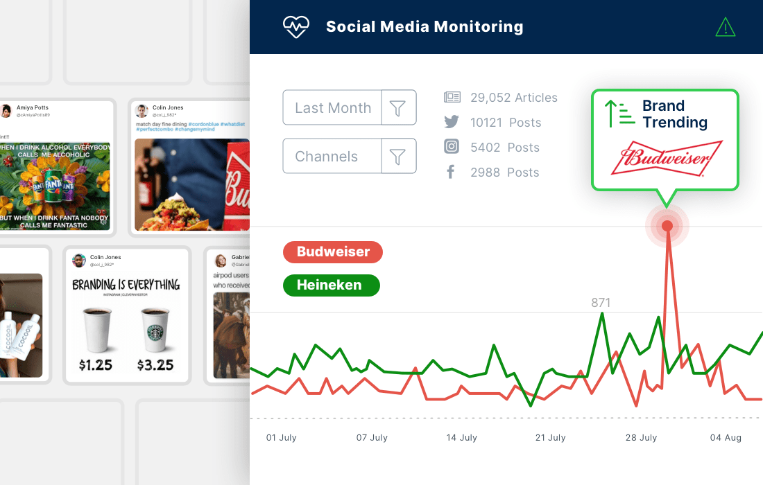 Use Case – Brand Monitoring
